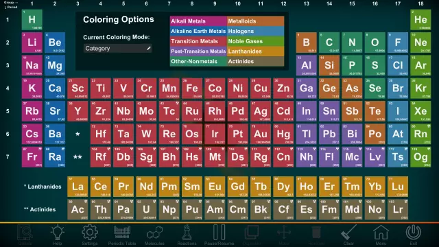 Project Chemistry — скриншот 3 из игры