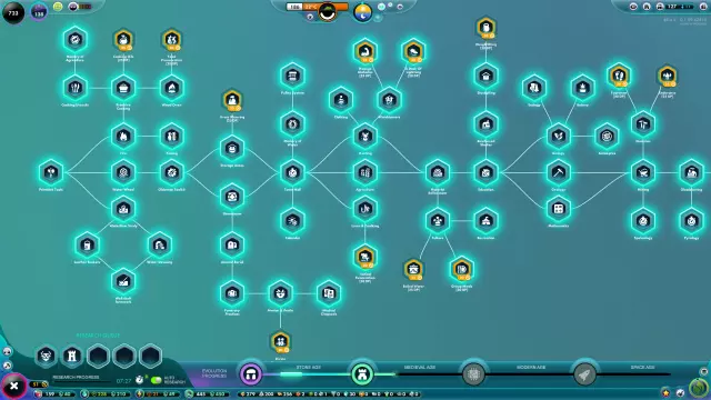 The Universim — скриншот 4 из игры