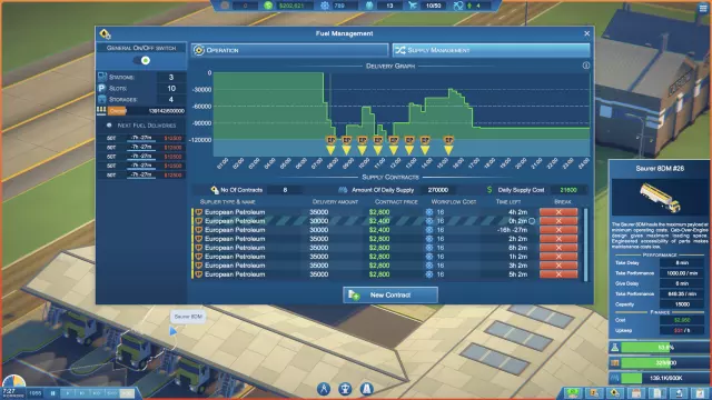 Sky Haven Tycoon - Airport Simulator — скриншот 5 из игры